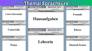 Sprechen Thema  Sprachkurs Teil 2  German Goethe A1 Exam [upl. by Kral]