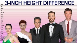 What does a 3inch Height Difference Look Like [upl. by Olmstead]