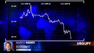 RBS amp Commerzbank on BoJ Easing [upl. by Durr]