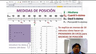 Medidas de Posición Cuartiles Deciles Percentiles FRACTILES datos no agrupados Estadist Descriptiva [upl. by Etna509]