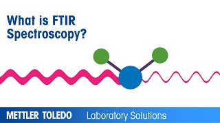 What is FTIR Spectroscopy – Technology Introduction – METTLER TOLEDO  EN [upl. by Lorusso]