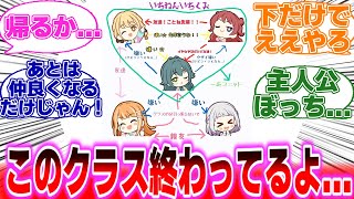 【学園アイドルマスター】『1年1組の友好関係が終わってる』に対する反応【学マス】【アイドルマスターシリーズ】】学園 学マス 反応集 [upl. by Anawik565]