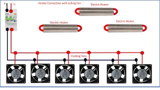 Electric Heater with cooling Fan Dryer । Heater । Cooling Fan । Heater amp Cooling fan system [upl. by Adnilem]