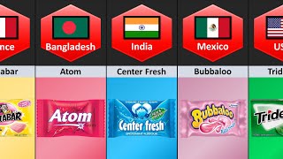 Chewing Gum From Different Countries [upl. by Ennairam]