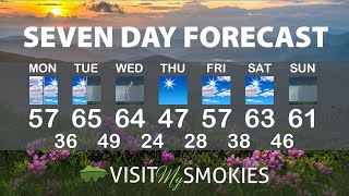 Gatlinburg and Pigeon Forge Weather for Week of November 28 2022 [upl. by Yellhsa305]