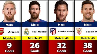 Lionel Messi Most Goals Against top 25 Club [upl. by Whitcher]