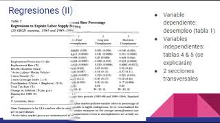 Explicación artículo Unemployment and Labor Market Rigidities Europe versus North America [upl. by Janerich]