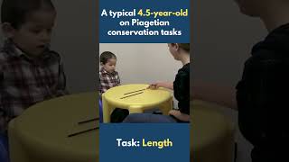 Piagetian Conversation Task Length [upl. by Ennayhc]