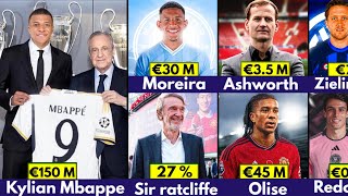 🚨 ALL CONFIRMED TRANSFER SUMMER 2024 Mbappe To Madrid 🔥 Olise to manchester united Ashworth ✅️ [upl. by Eigna]