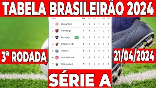 CLASSIFICAÇÃO DO BRASILEIRÃO 2024 SERIE A  TABELA DO BRASILEIRÃO HOJE  CAMPEONATO BRASILEIRO HOJE [upl. by Oivatco569]