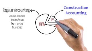 Construction Accounting Vs Regular Accounting [upl. by Ahsak]