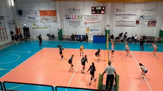 CAMPIONATO REGIONALE Femminile Serie C Set1  FUCECCHIO25 Vs MONTELUPO14 [upl. by Ijuy]