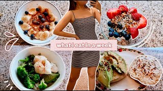 what i eat in a week vegetarian [upl. by Ilahtan738]