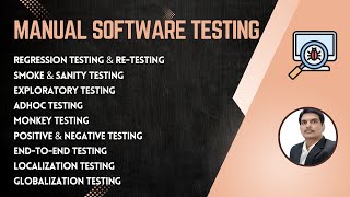 Manual Software Testing Training Part5 [upl. by Morganica]