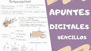 APUNTES DIGITALES SENCILLOS  TAB S6 LITE TAB S7 TAB S5 [upl. by Odracer814]