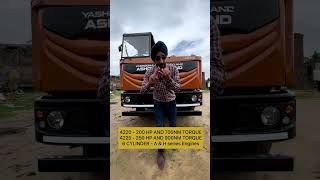 Ashok Leyland Chassis  Avtr  Bs6  14 Wheeler  Gill Truck Body Works Samana  Shorts [upl. by Imogen820]