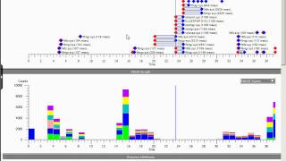 Diagnose Slow IO on Windows With Xperf [upl. by Arama]