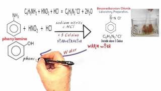 Aromatic 7 Benzene Diazonium Chloride Chemistry [upl. by Dolph765]