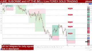 GBP USD Live Forex Signals 247  Best Forex Trading Intraday Strategies [upl. by Gillett]