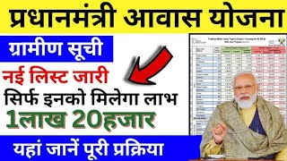 PM Awas Yojana 2024  Pradhan Mantri Awas New List 2024  पीएम आवास योजना ग्रामीण नयी सूचि 2024 जारी [upl. by Kass949]