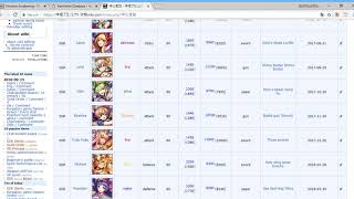 Kamihime PROJECT R  Info Batch 1 on Awakenings 4th break for weapons included [upl. by Ottavia]