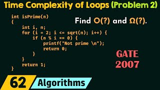 Time Complexity of Loops Solved Problem 2 [upl. by Mcgrath]