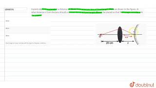 A point object O is placed at a distance of 20 cm from a convex lens of focal length [upl. by Stryker]