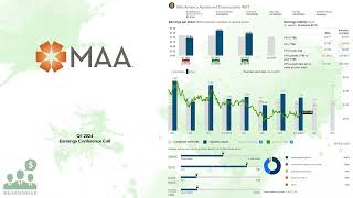 MAA MAAC REIT Q1 2024 Earnings Conference Call [upl. by Feodore311]