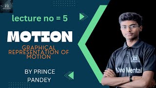 Graph Part B Motion Lecture 06 Graph on Motion Rest And Acceleration in Unique way [upl. by Jehial]