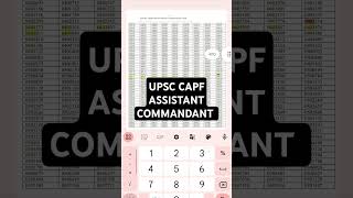 UPSC CAPF ASSISTANT COMMANDANT RESULT upsc exam defence defenceexampreparation2024 [upl. by Inait]