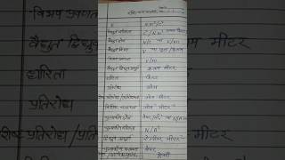 BSC nursing best questionsvijay educationaiims  abvmu cnet 2025 [upl. by Gnuy]