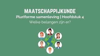 Maatschappijkunde  Pluriforme samenleving  Hoofdstuk 4 [upl. by Lladnik]