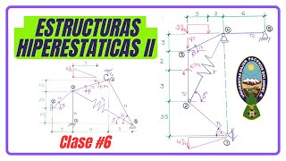 Clase 6  Estructuras Hiperestáticas II  Ing Civil UMSA [upl. by Glad]