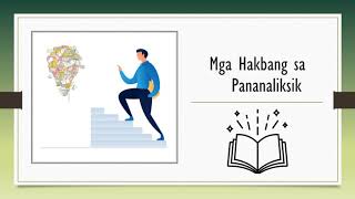 Mga Hakbang sa Pananaliksik [upl. by Wiatt]