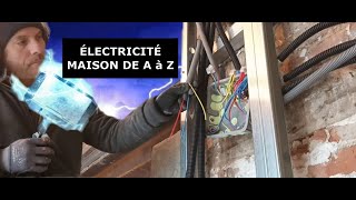 Ep01  Lélectricité maison soimême circuits dédiés et prises [upl. by Ghassan]