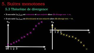 Suites amp Récurrence 5  Suites monotones [upl. by Yaker]