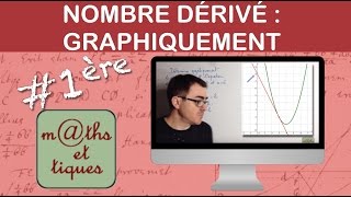 Déterminer graphiquement le nombre dérivé et léquation de la tangente  Première [upl. by Bertolde]