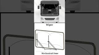 Car wiper mechanism automobile [upl. by Ambros]