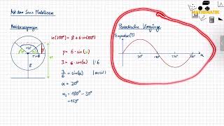 Modellieren mit dem Sinus Klasse 9 [upl. by Lateehs794]