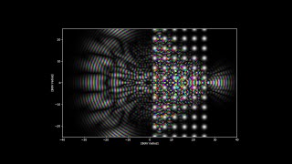 Quantum simulation of a particle scattering in a lattice [upl. by Yaj]