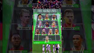 Free Agents XI 2025  Contracts Expire trending viral fifa shorts [upl. by Lehteb17]