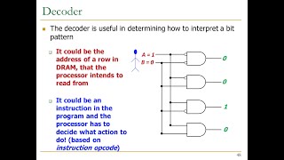 Design of Digital Circuits  Lecture 5 Combinational Logic II ETH Zürich Spring 2019 [upl. by Aehsat524]