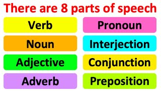 PARTS OF SPEECH 📚  English Grammar  Learn with examples [upl. by Pulchi]