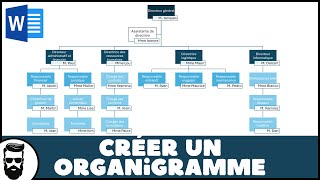 Créer un ORGANIGRAMME sur WORD [upl. by Simons343]