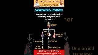 Coparcenary Property 🏠  Hindu Marriage act  1955  Joint Family Property [upl. by Hgiellek624]