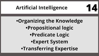 Propositional logic  Predicate Logic  Artificial Intelligence in Urdu  Hindi LECTURE 14 [upl. by Carole58]