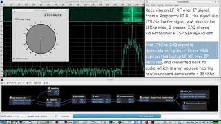 Raspberry PI 4 175Khz LF RF over IP Lowfer Band soundcard SDR AM Transmitter amp Receiver  LIVE demo [upl. by Ybanrab]