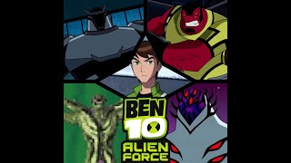 Ben 10 Alien Force DS  All Bosses [upl. by Yves527]