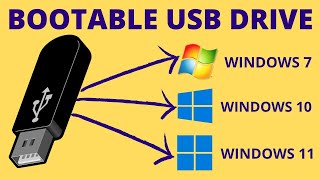 How to Create Bootable USB Pendrive for Windows 10117 Easily with RUFUS FREE [upl. by Kronick]