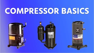 Air Conditioning Compressor Basics [upl. by Lubbi]